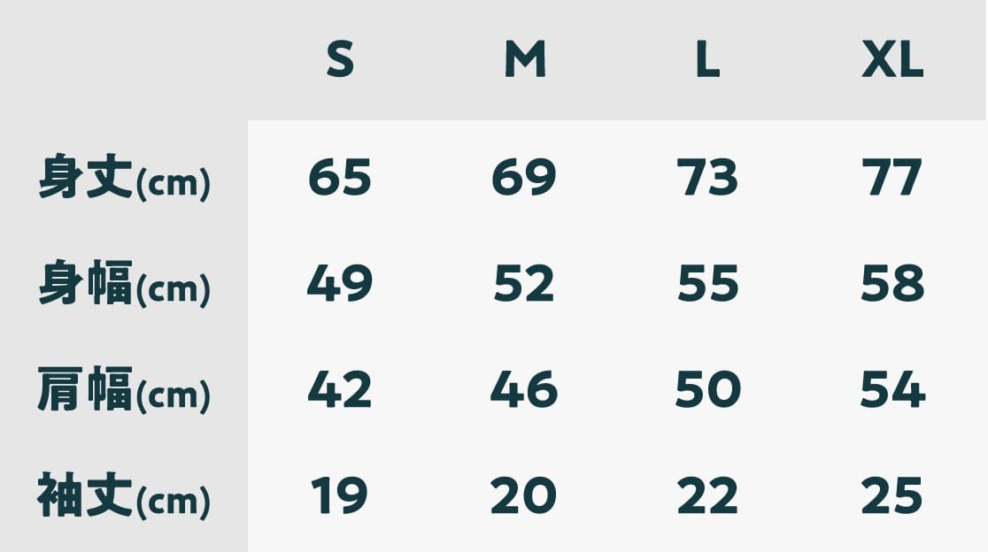 福袋グッズ詳細