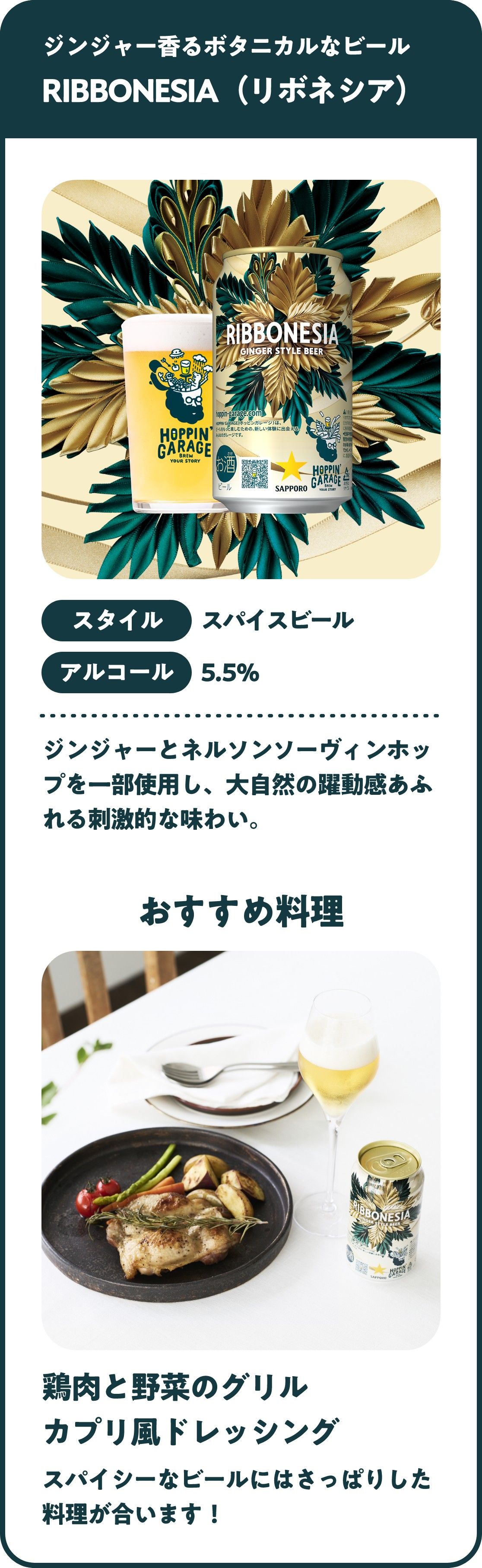 リボネシア
