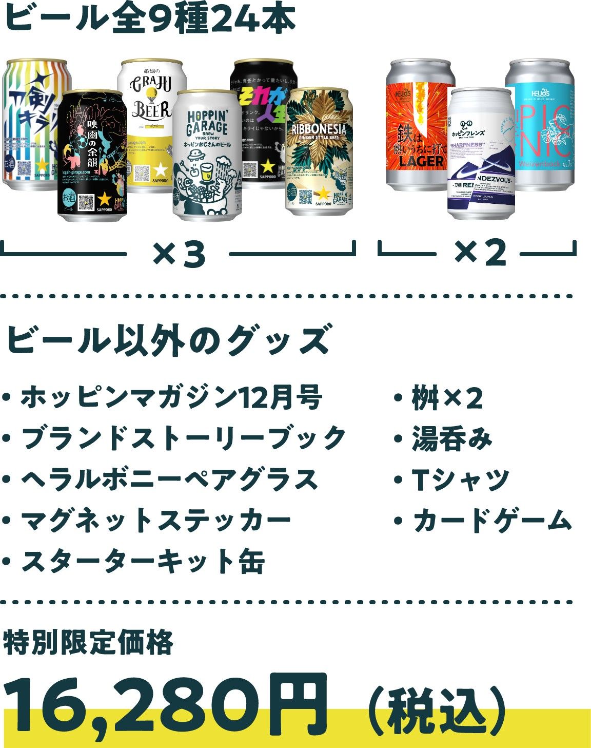 特松セット詳細