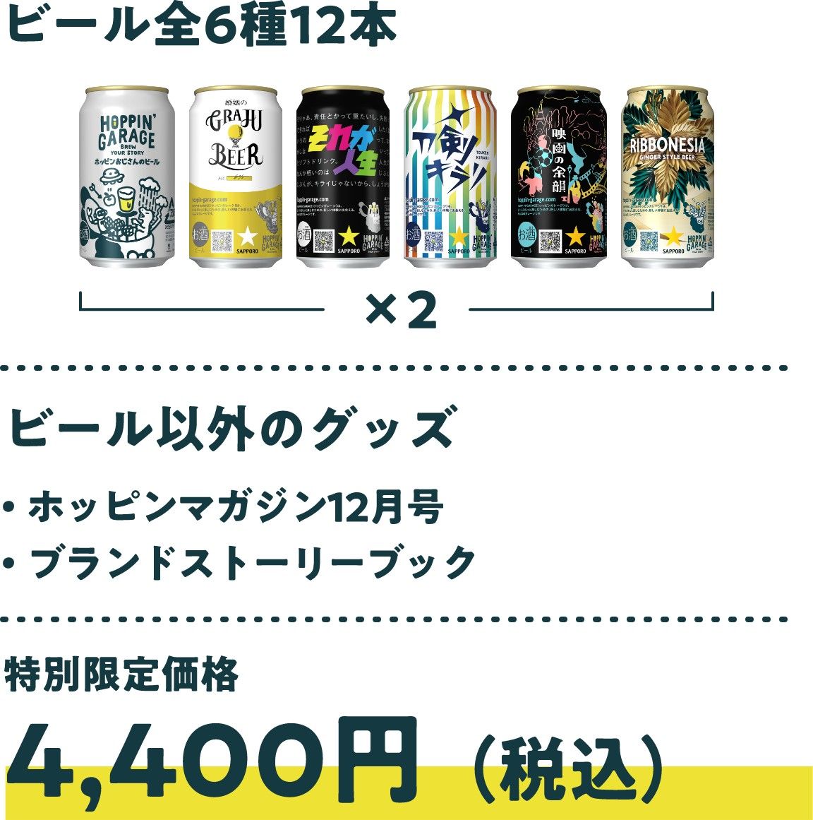 梅セット詳細