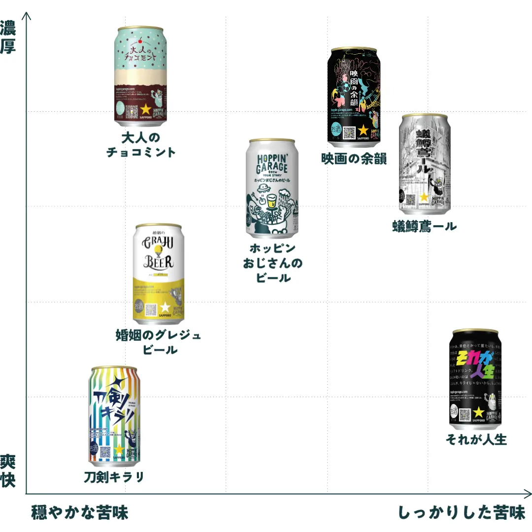 おっちゃん様 リクエスト 2点 まとめ商品-