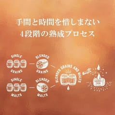 デュワーズ　ダブルダブル21年